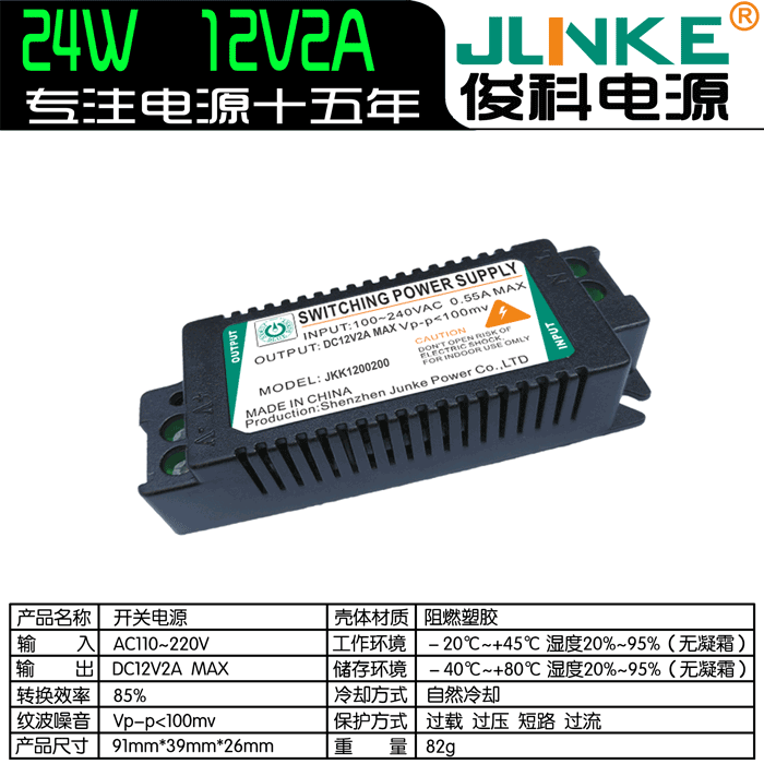 12V2A